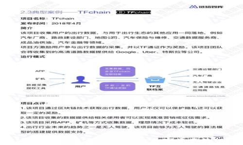   
ImToken钱包操作流程详解：让数字资产管理更轻松