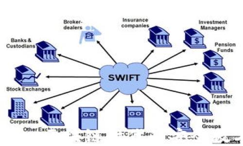 
imToken钱包简介：区块链时代的安全数字资产管理工具